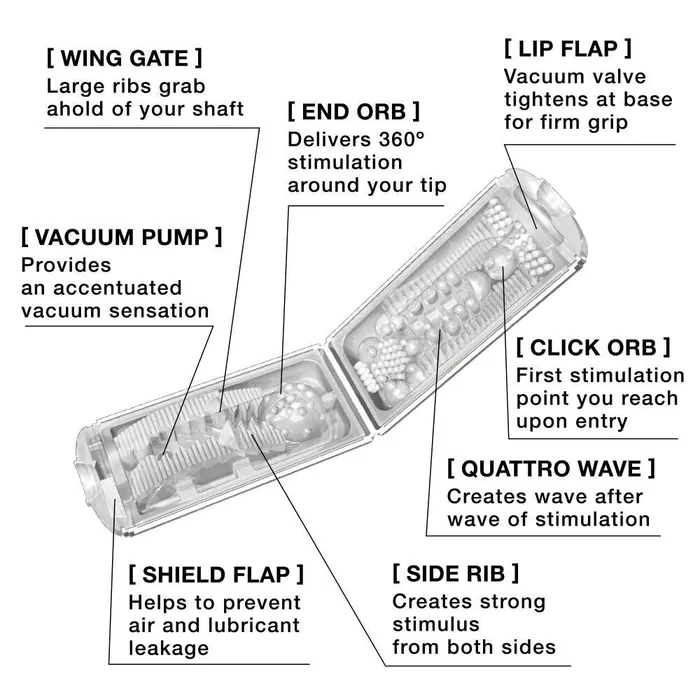 Flip Hole White TENGA Vibrators