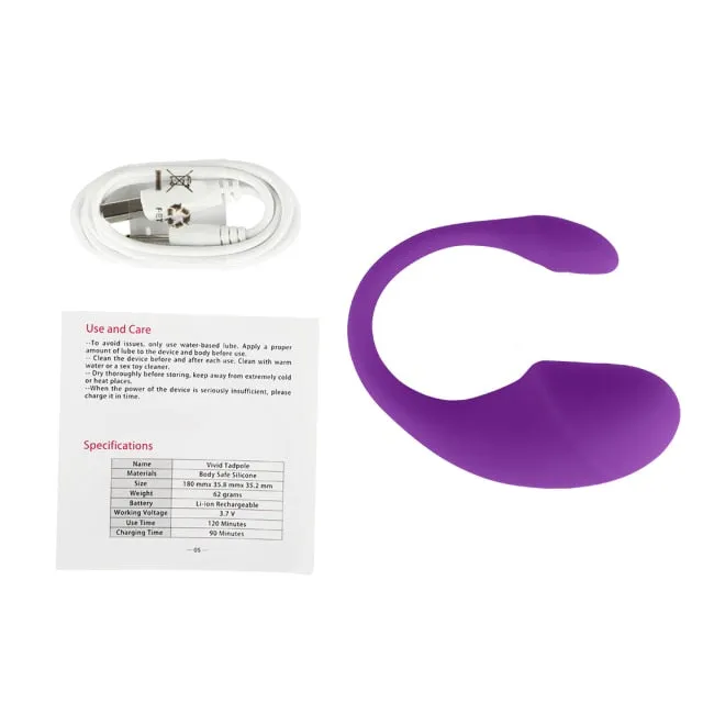 Vibrators Control Me Please 69shadesofplay