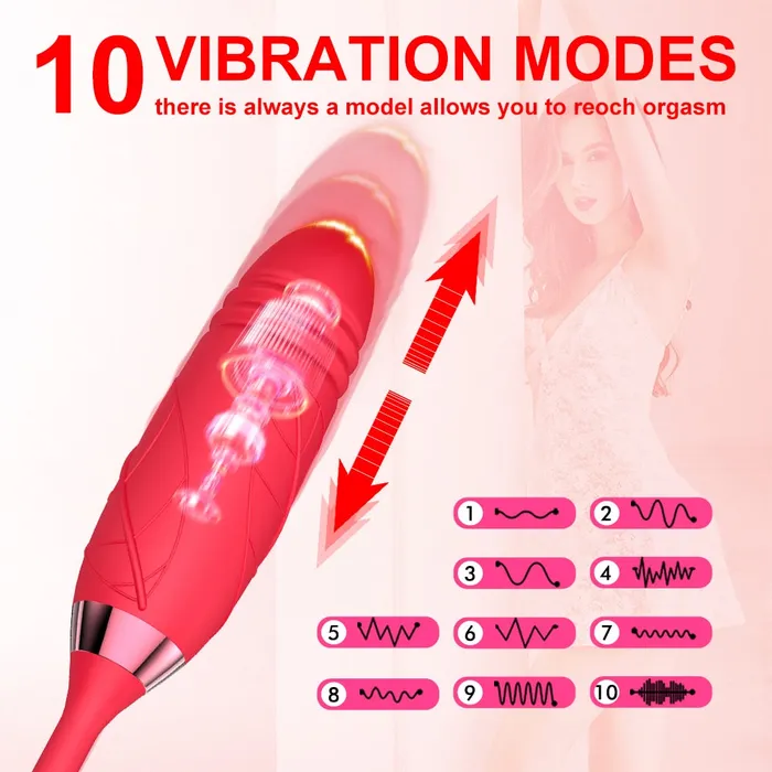 Vibrators EuphoricXstasy Euphoric Rose 2